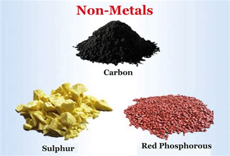 non metal fabricated materials definition|nonmetal material.